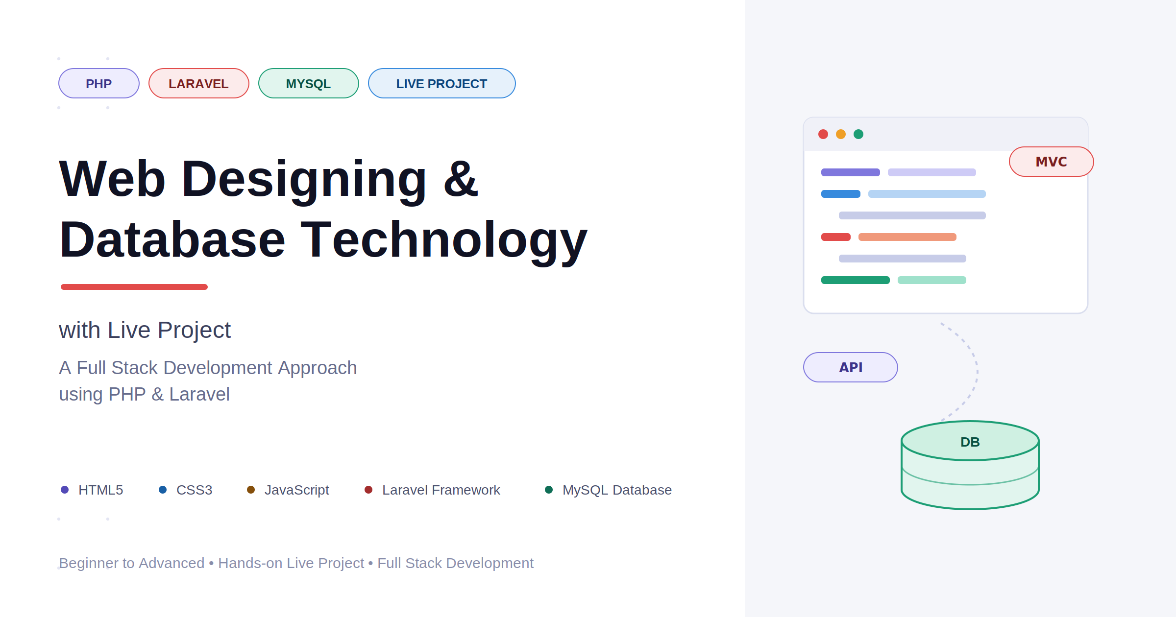 A Full Stack Development Approach using PHP & Laravel with Live Project